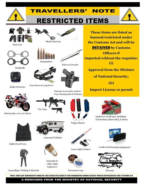 restricted items for sale.